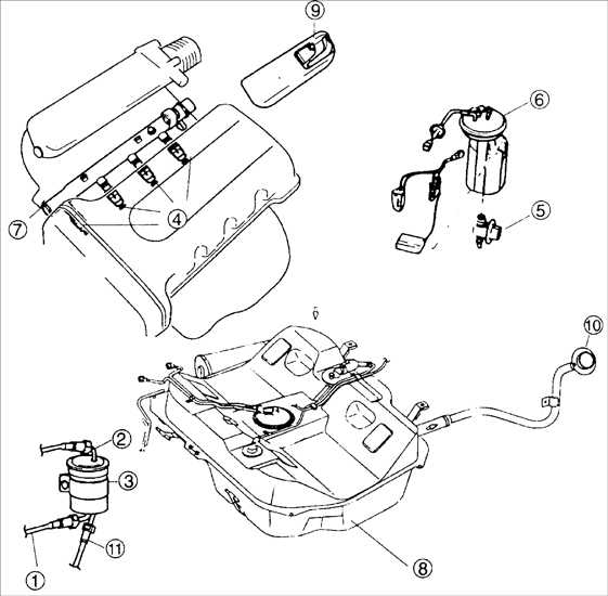 Автомобили киа топливная система