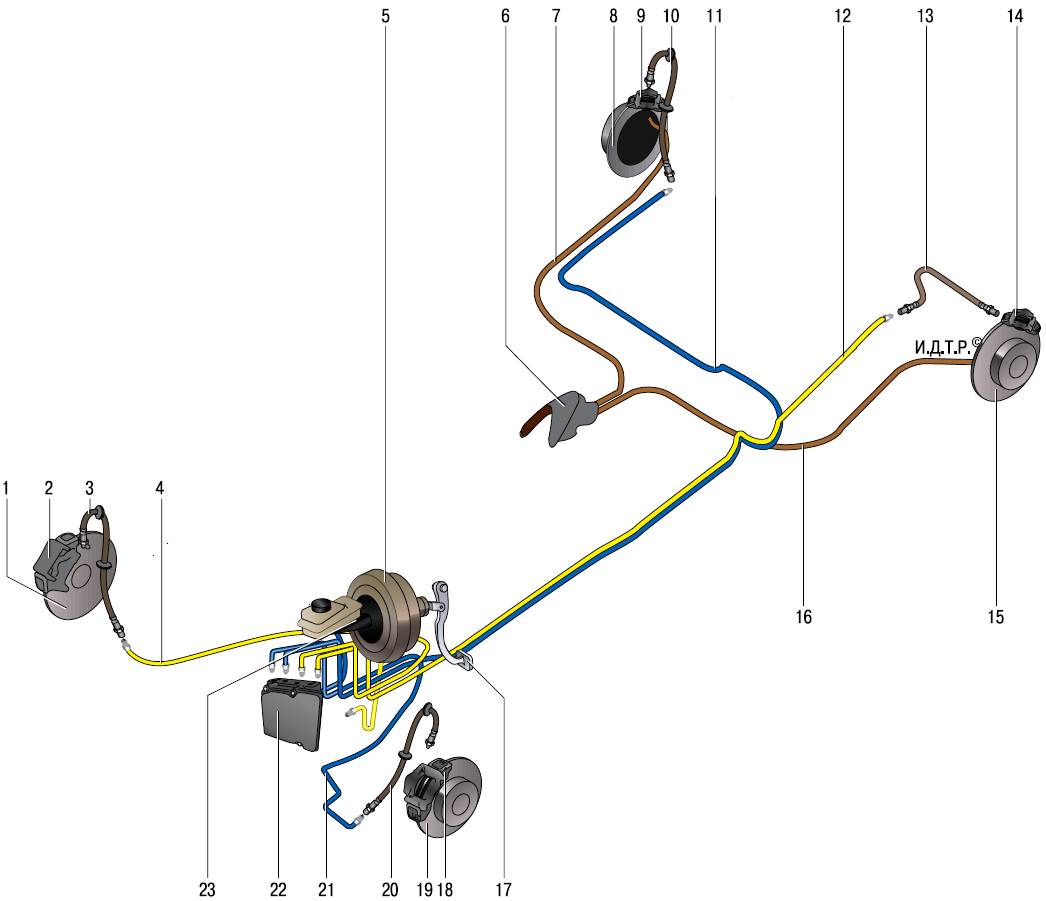 Как работает тормозная система тойота ко