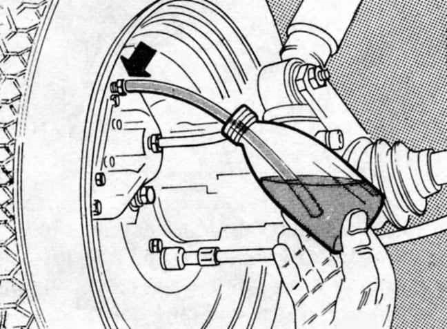 Как заполнять пустую тормозную систему