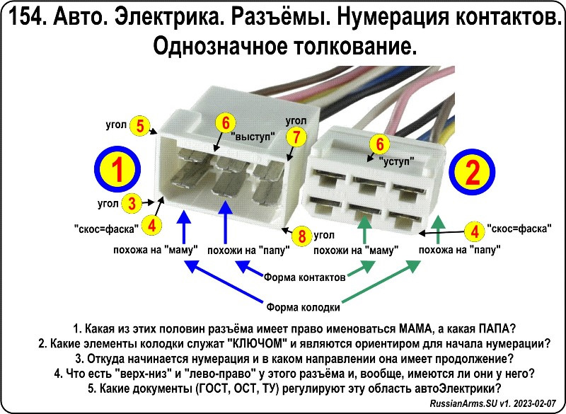 Как научиться разбираться в электрике автомобиля