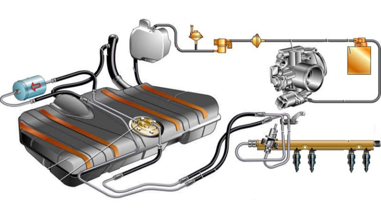 Тех обслуживание топливных систем автомобиля